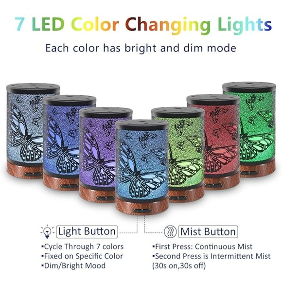 Butterfly LED Essential Oil Diffuser - Picture 2 of 6